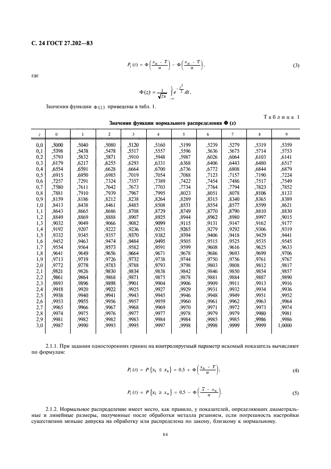 ГОСТ 27.202-83