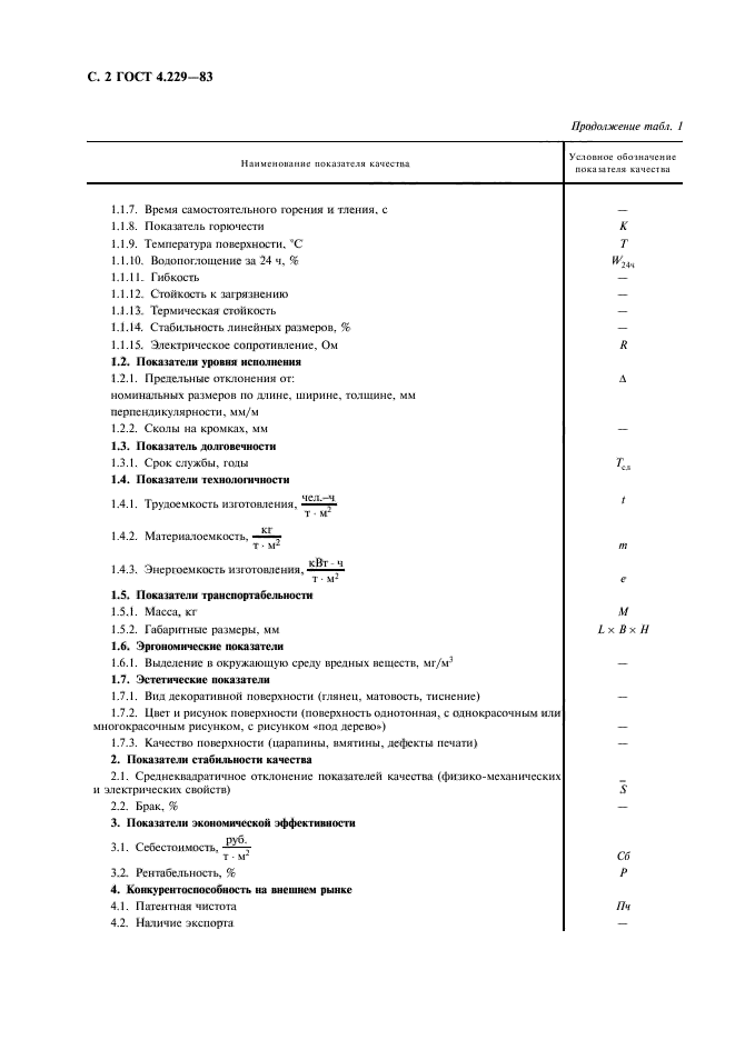 ГОСТ 4.229-83