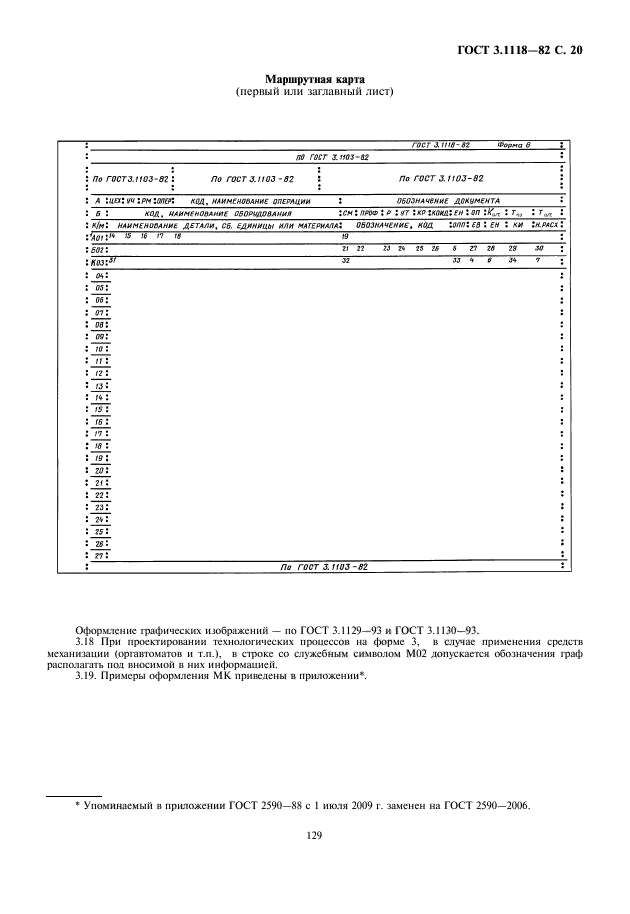 ГОСТ 3.1118-82