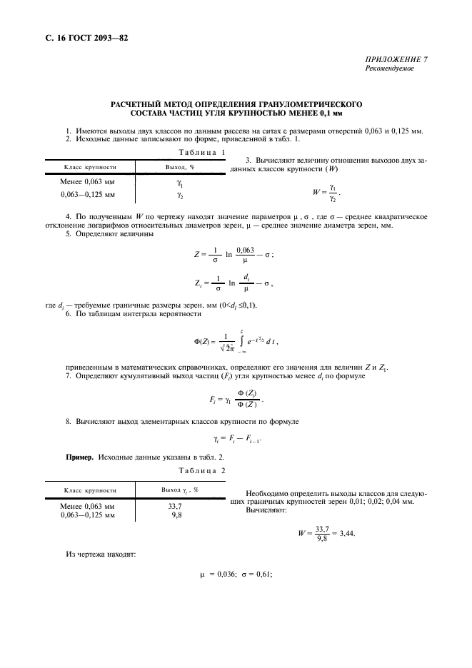 ГОСТ 2093-82