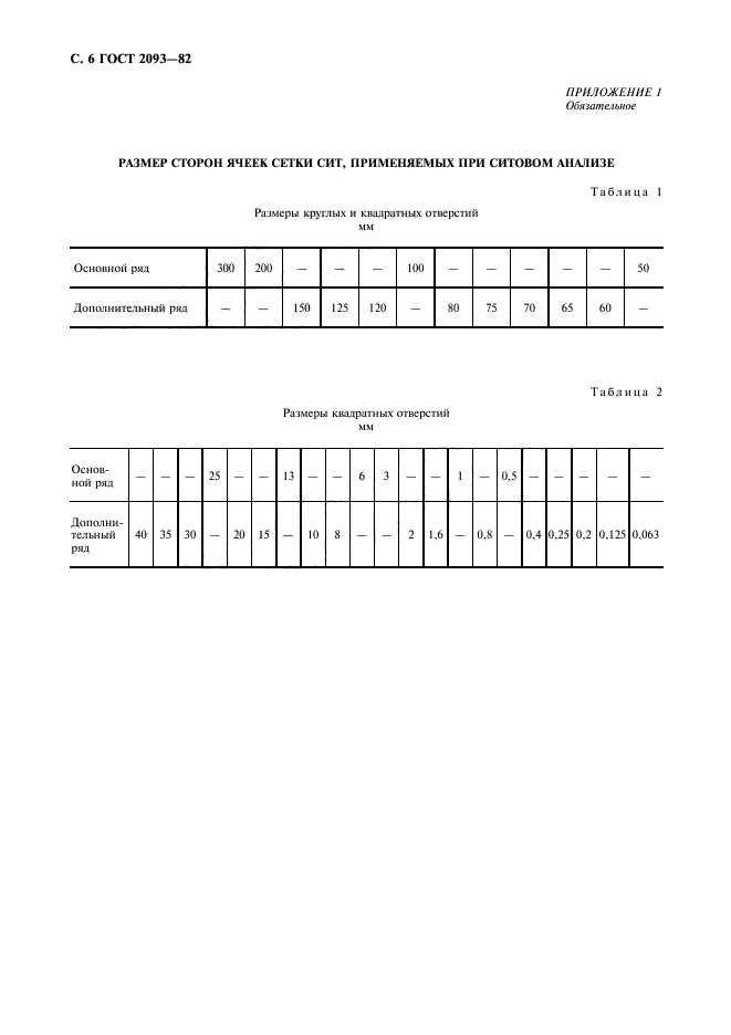 ГОСТ 2093-82