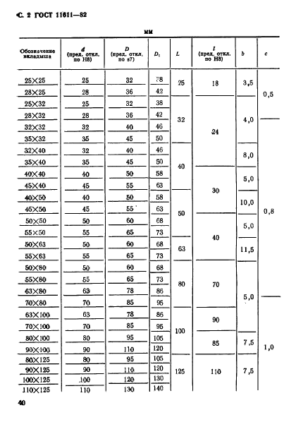 ГОСТ 11611-82