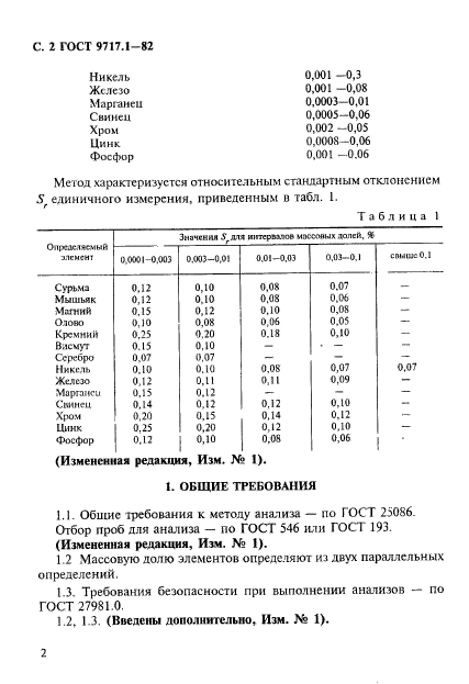 ГОСТ 9717.1-82