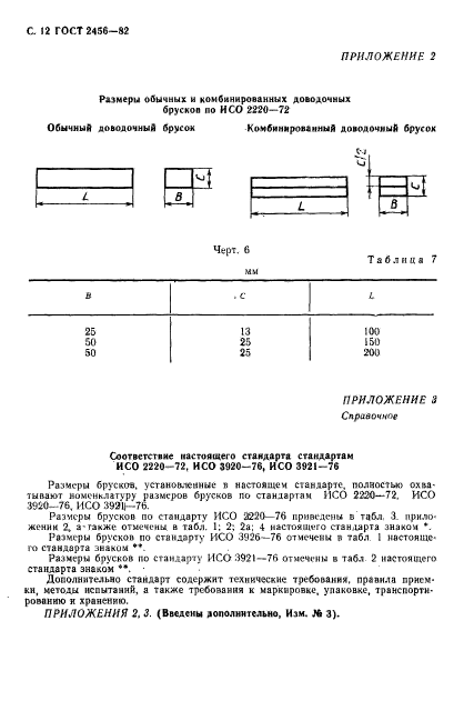 ГОСТ 2456-82