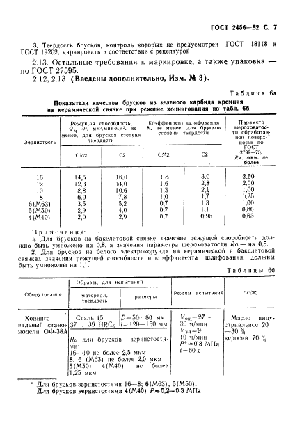 ГОСТ 2456-82