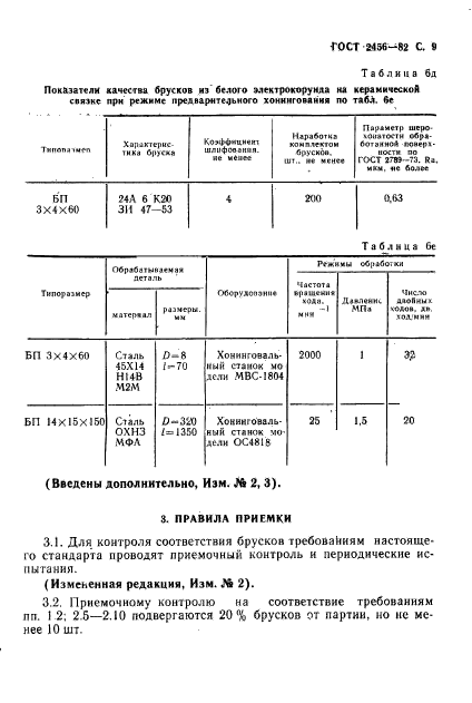 ГОСТ 2456-82