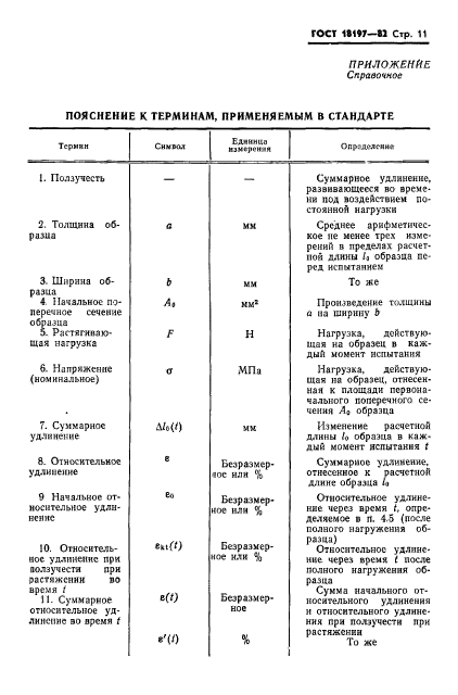 ГОСТ 18197-82