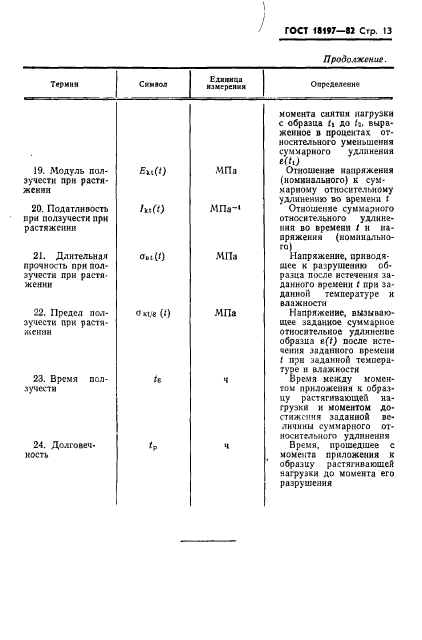 ГОСТ 18197-82