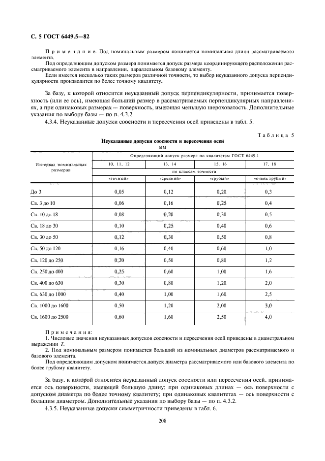 ГОСТ 6449.5-82