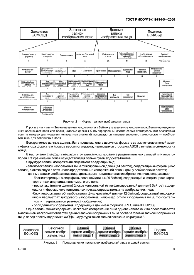 ГОСТ Р ИСО/МЭК 19794-5-2006