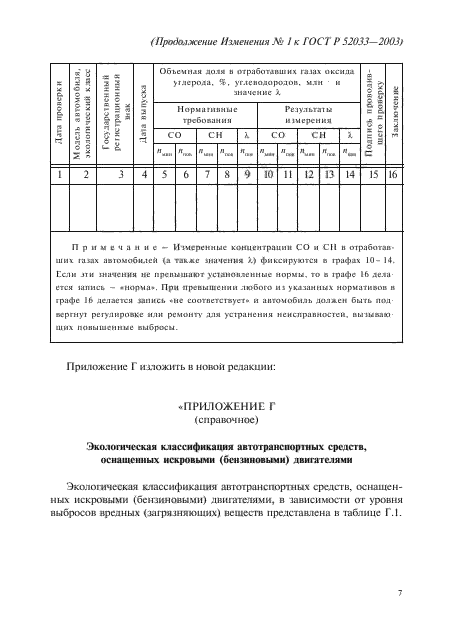 ГОСТ Р 52033-2003