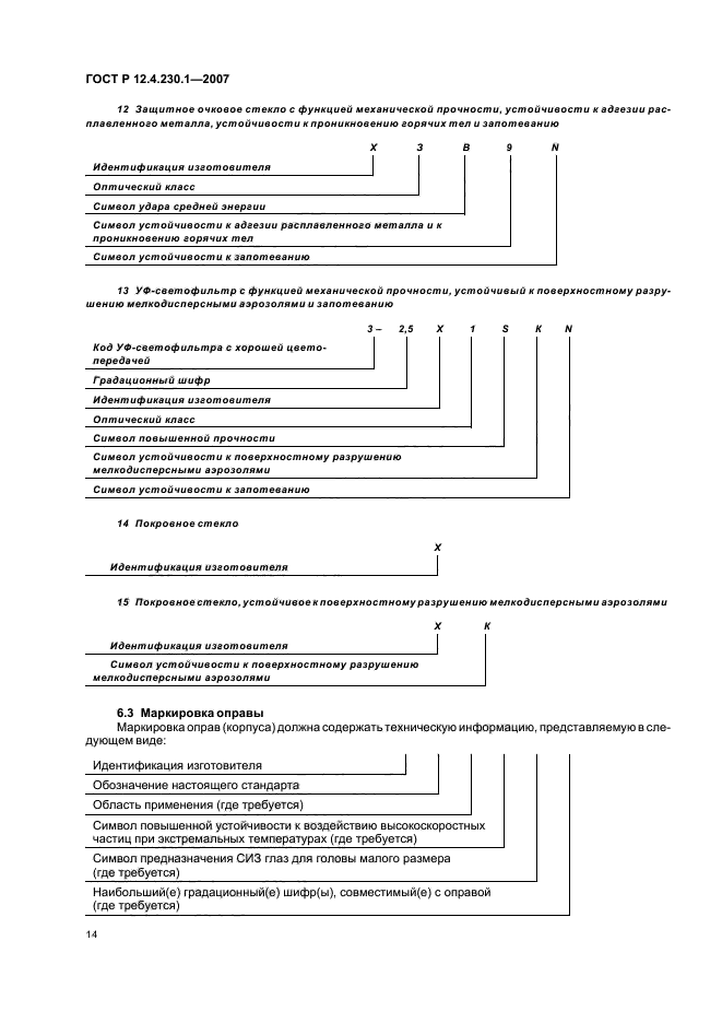 ГОСТ Р 12.4.230.1-2007