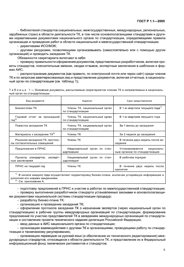 ГОСТ Р 1.1-2005