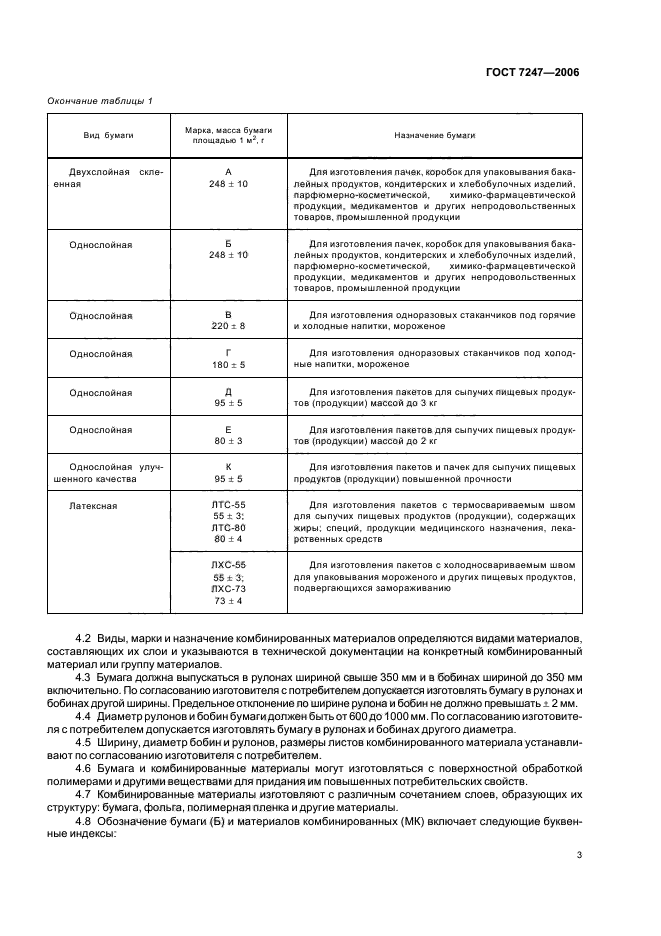 ГОСТ 7247-2006