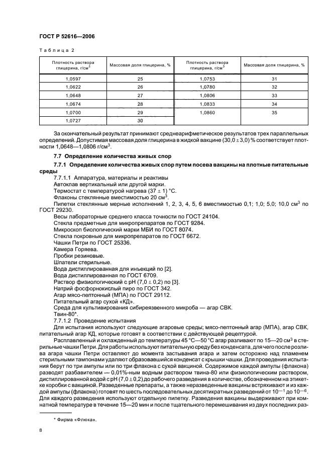 ГОСТ Р 52616-2006