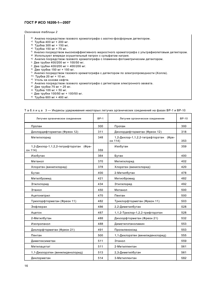 ГОСТ Р ИСО 16200-1-2007