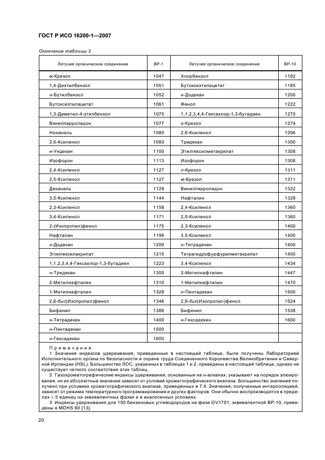 ГОСТ Р ИСО 16200-1-2007