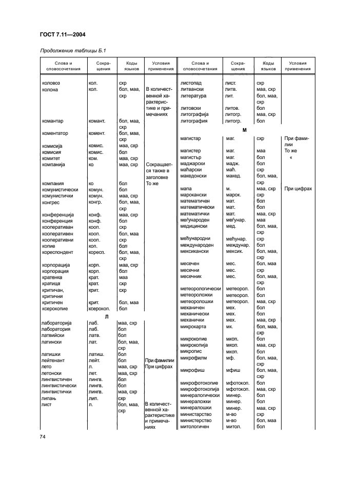 ГОСТ 7.11-2004