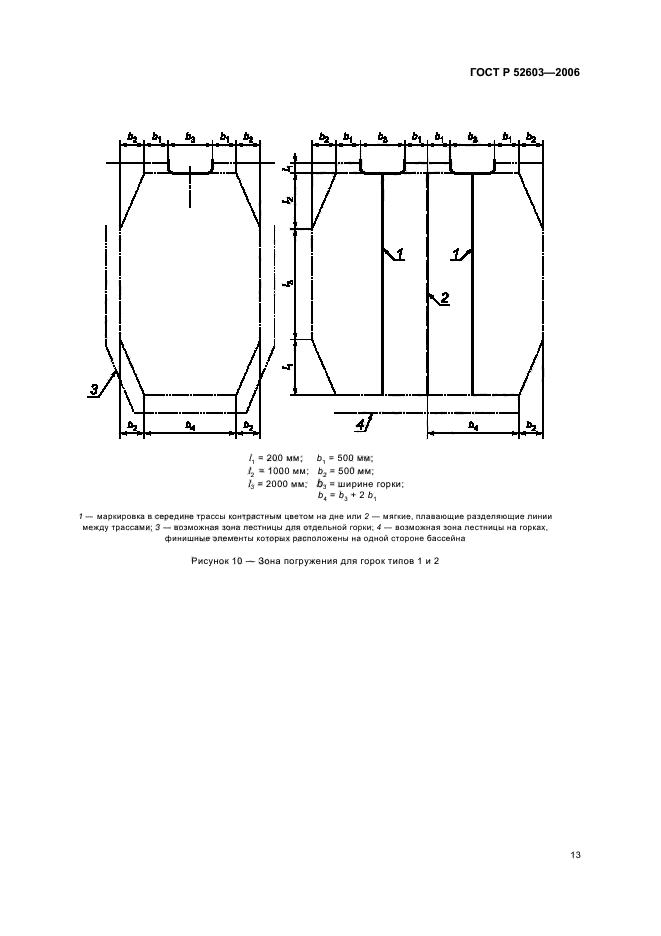 ГОСТ Р 52603-2006