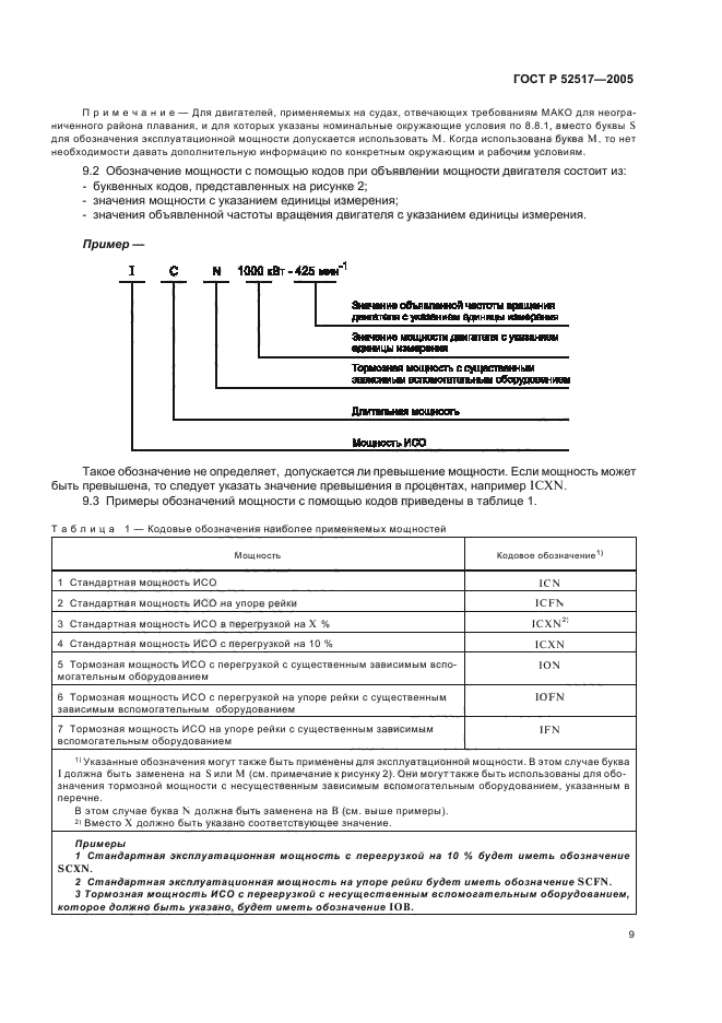 ГОСТ Р 52517-2005