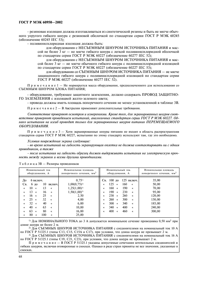 ГОСТ Р МЭК 60950-2002