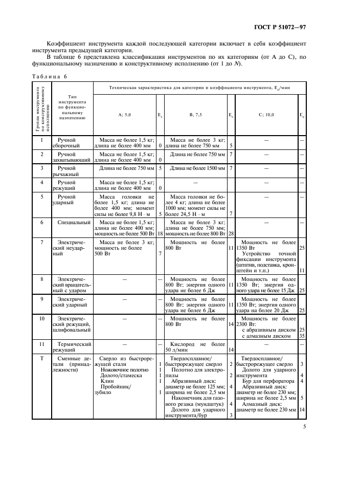 ГОСТ Р 51072-97