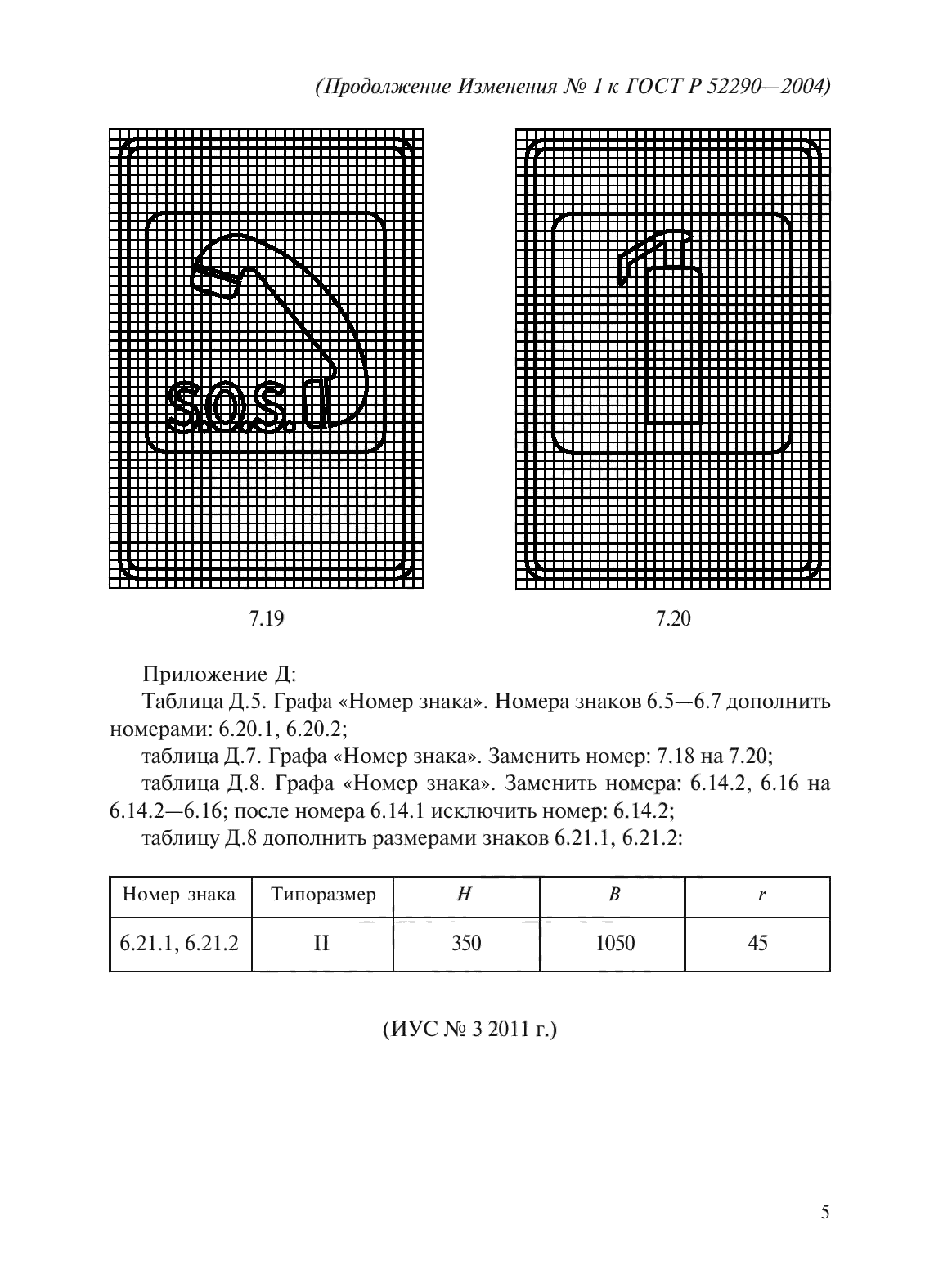 ГОСТ Р 52290-2004