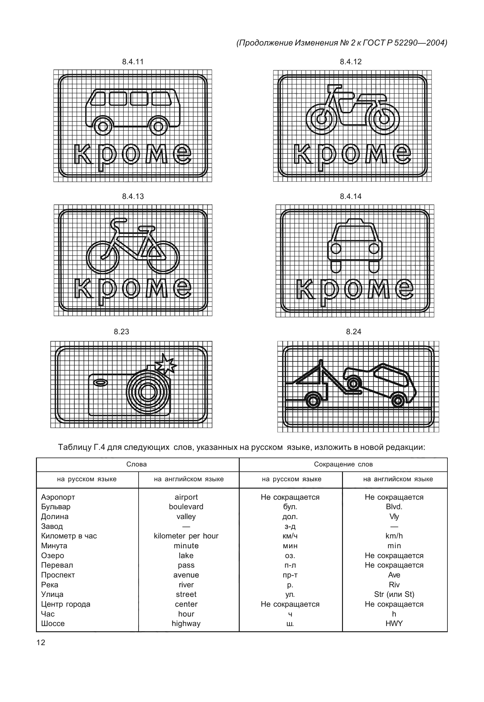 ГОСТ Р 52290-2004