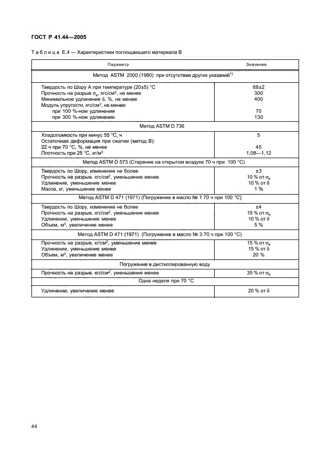 ГОСТ Р 41.44-2005