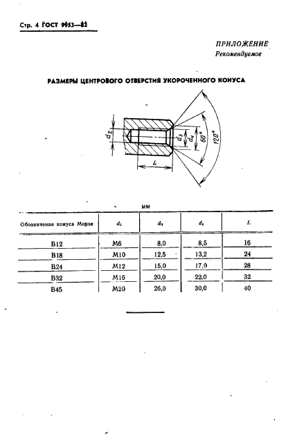 ГОСТ 9953-82