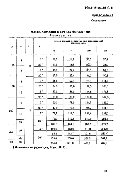 ГОСТ 16178-82