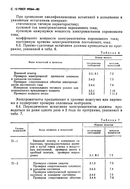 ГОСТ 19264-82