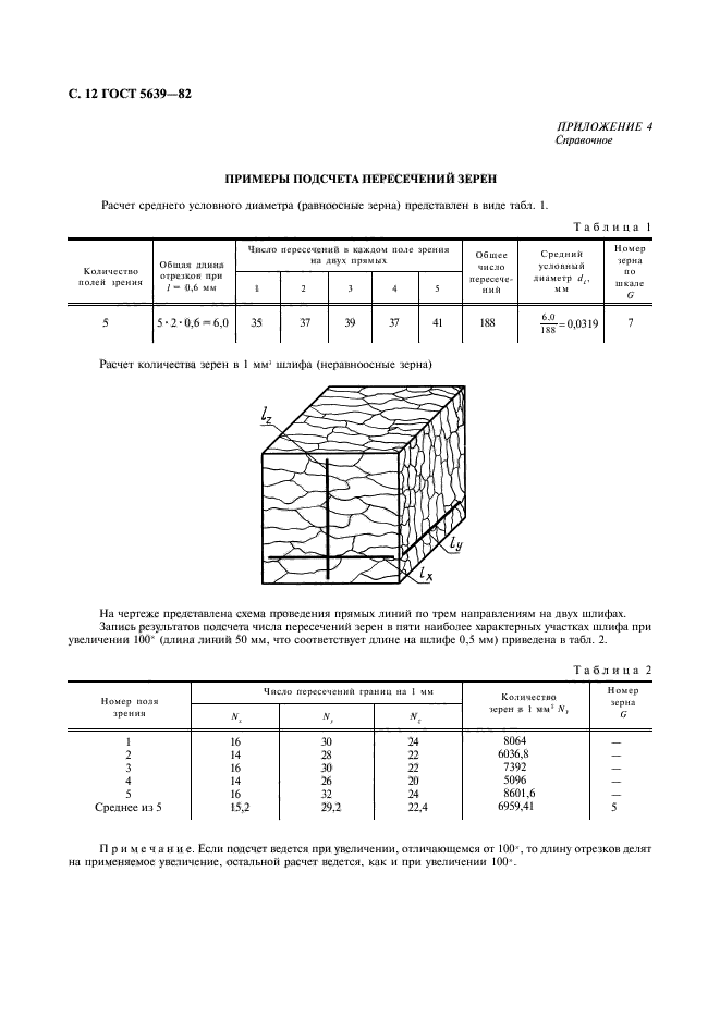 ГОСТ 5639-82