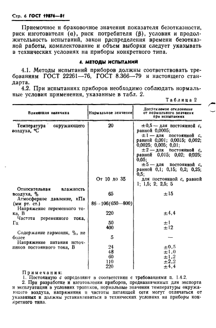 ГОСТ 19876-81