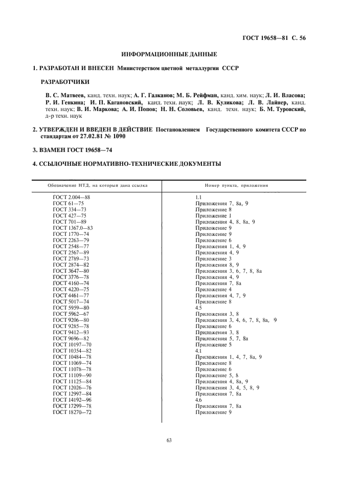 ГОСТ 19658-81