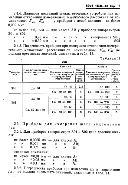 ГОСТ 10387-81