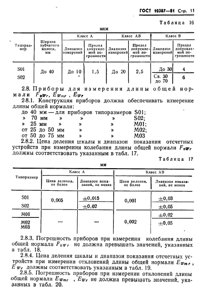 ГОСТ 10387-81