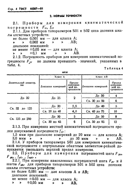 ГОСТ 10387-81