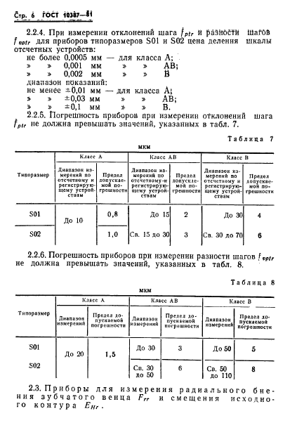 ГОСТ 10387-81