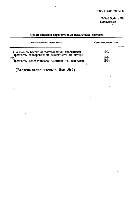 ГОСТ 4.69-81