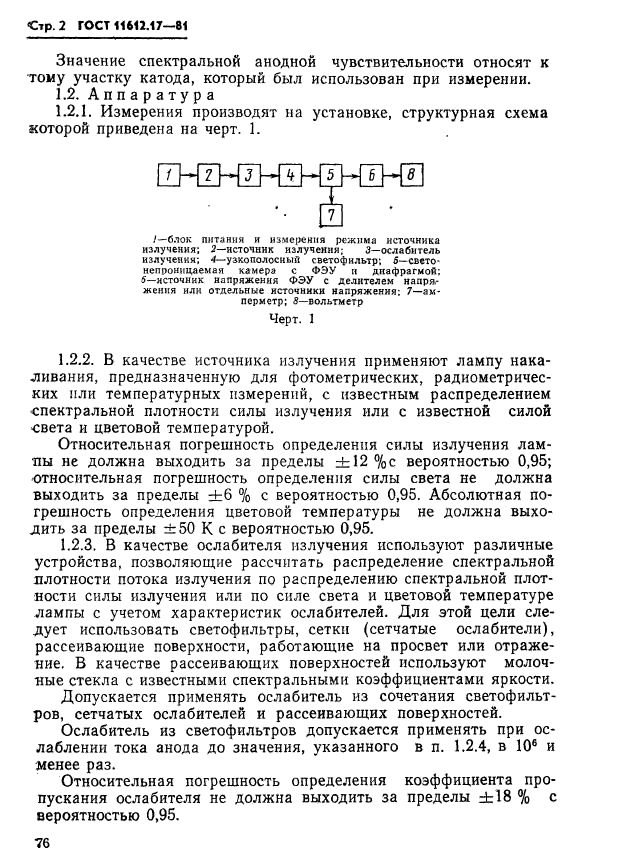 ГОСТ 11612.17-81