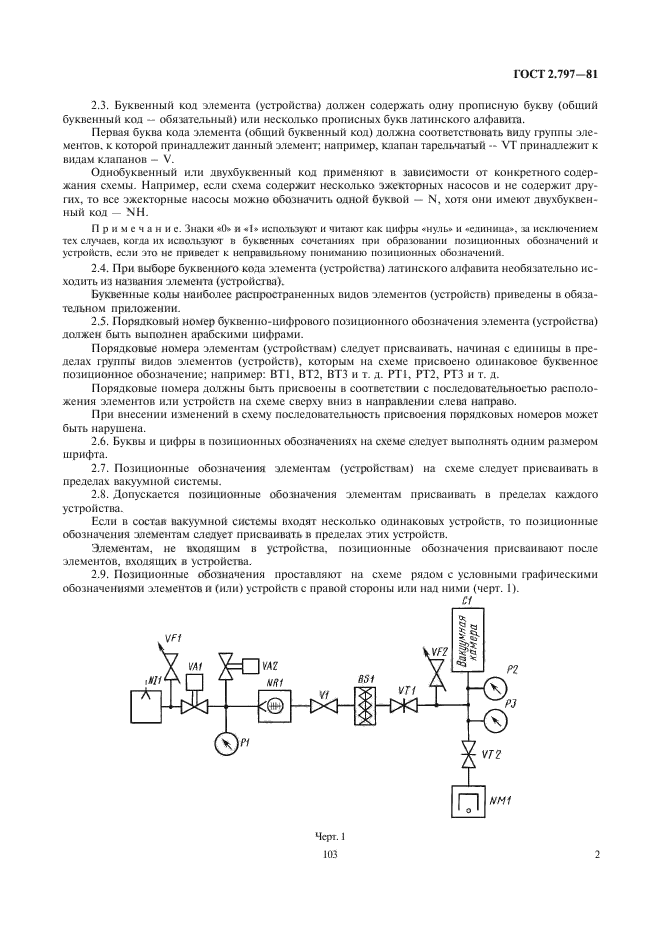 ГОСТ 2.797-81