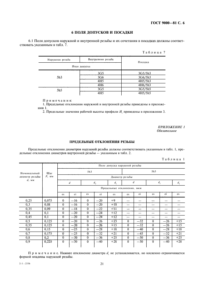 ГОСТ 9000-81