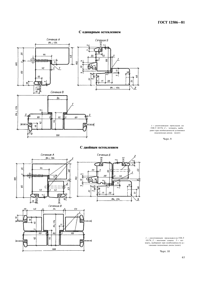 ГОСТ 12506-81