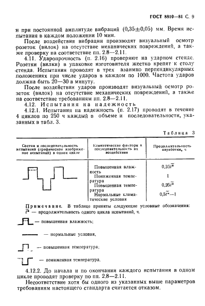 ГОСТ 8810-81