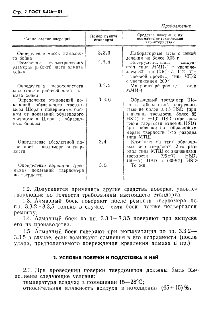 ГОСТ 8.426-81