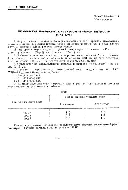 ГОСТ 8.426-81