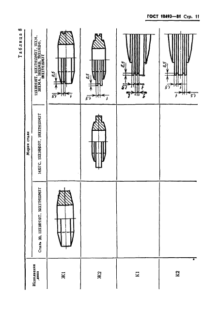 ГОСТ 10493-81