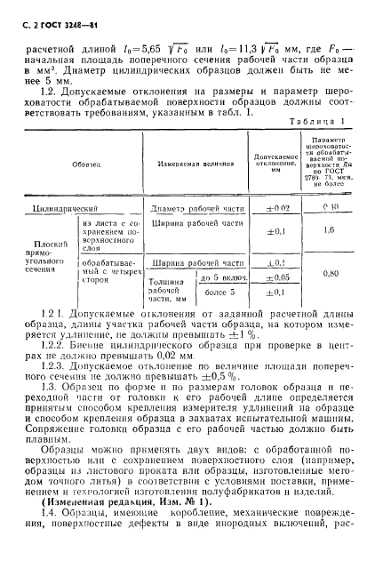 ГОСТ 3248-81