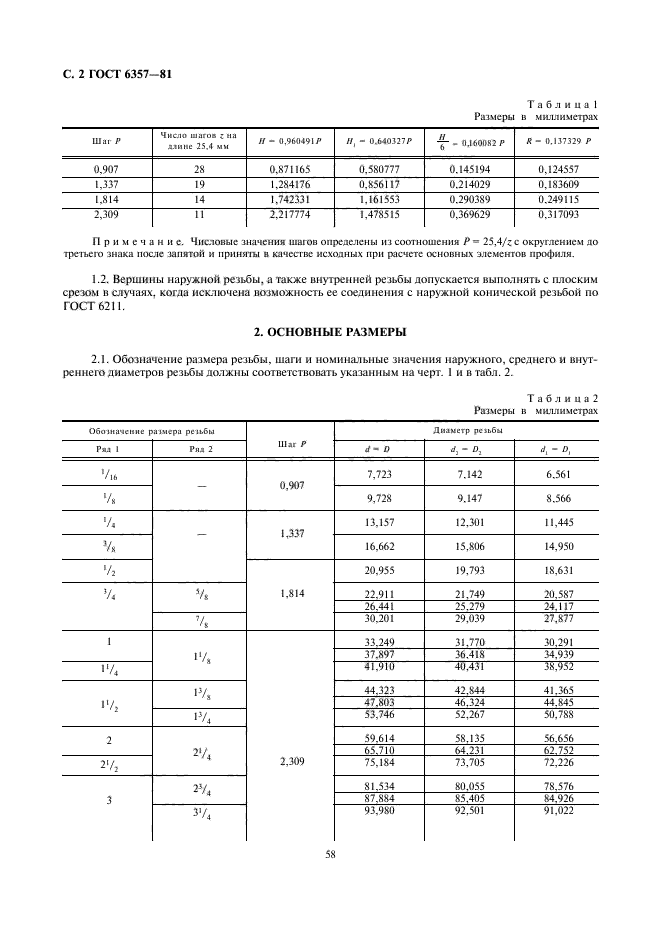 ГОСТ 6357-81